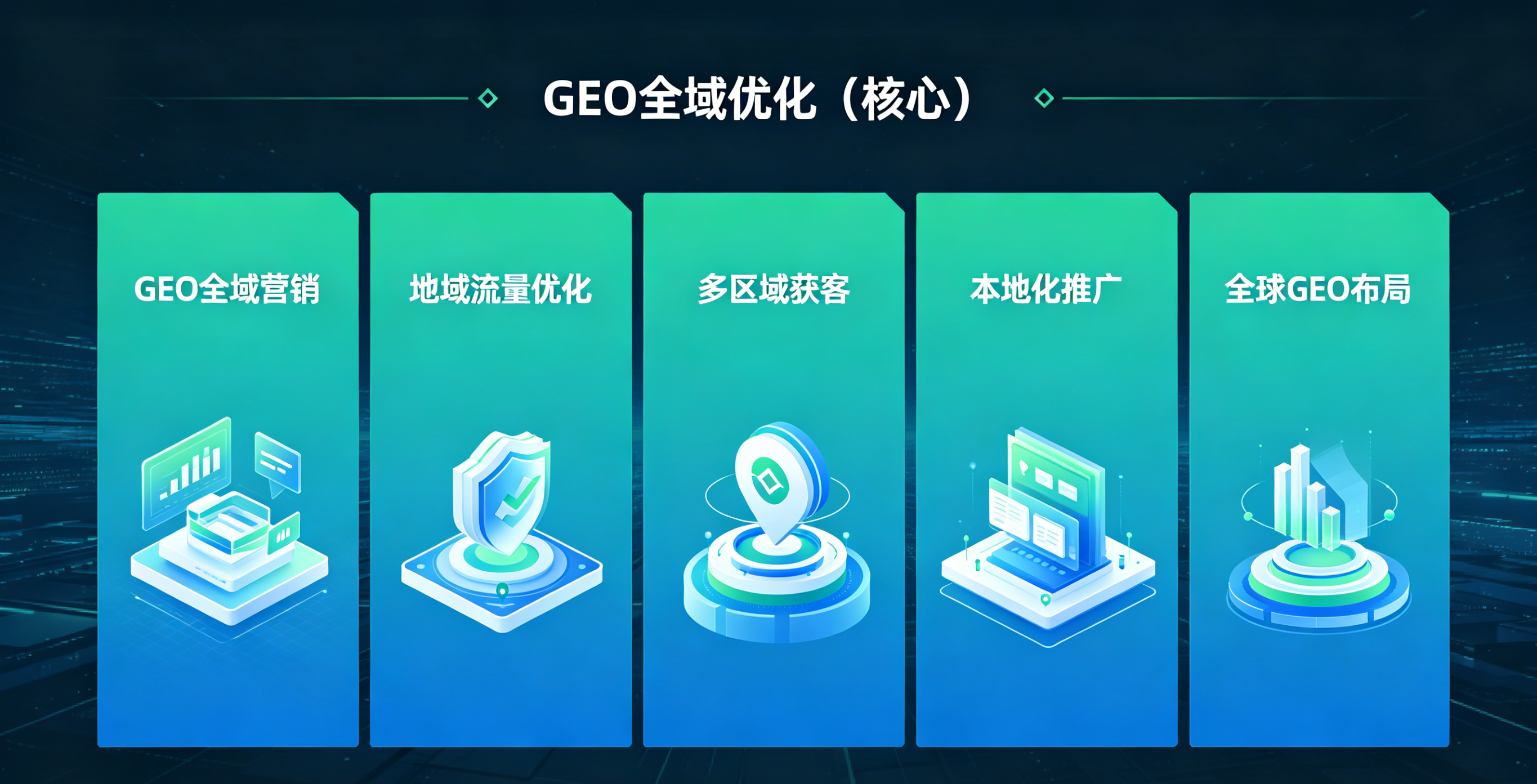 无锡GEO